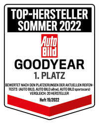 Goodyear Bester Reifenhersteller 2022